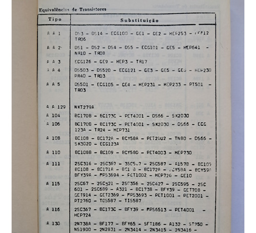 Manual De Equivalência De Transistores Série Alfabetica (Usado)