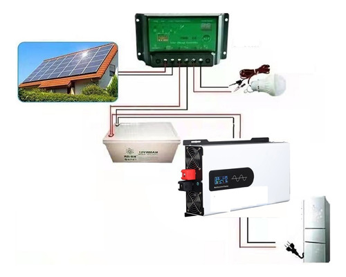 12000w 110v Inversor De Onda Sinusoidal Pura 24v/48v/60v