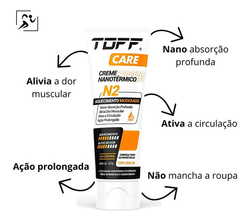 Toff N2 Creme Aquecimento Muscular Moderado - Envio Em 24h
