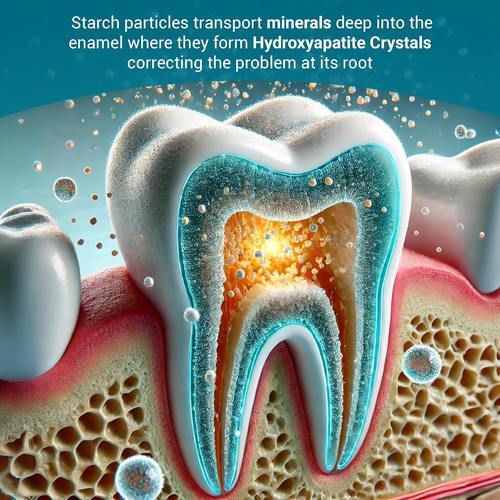 Tratamiento De Sensibilidad Dental Crystlcare Sensitive Teet