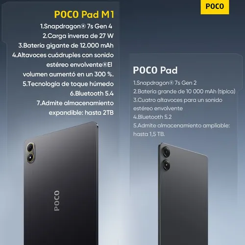 Tablet Xiaomi Poco Pad M1 De 12.1 Com 256gb E 8gb De Ram Az Cinza