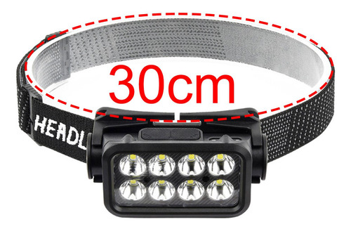 2 Linterna Frontal Led Para Exteriores, Recargable, Para