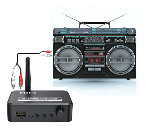 Adaptador Audio Bluetooth 5.0 Usb Para Boombox Y Equipos