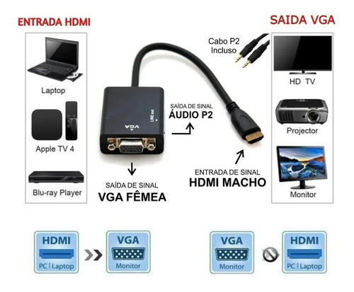 Imagem 4 de 4 de Cabo Adaptador Conversor Hdmi Para Vga Com Saída P2 De Áudio