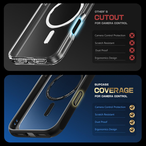 Capa Supcase Funda Magnética Para iPhone 16 Pro Max