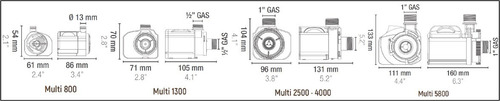 Imagen 3 de 3 de Sicce Multi800 Bomba Agua Fuentes Acuario 800 Lth 1,3 Metros