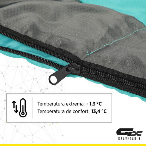 Bolsa Dormir Compacta Kushiro Temperatura Confort. Gravedadx