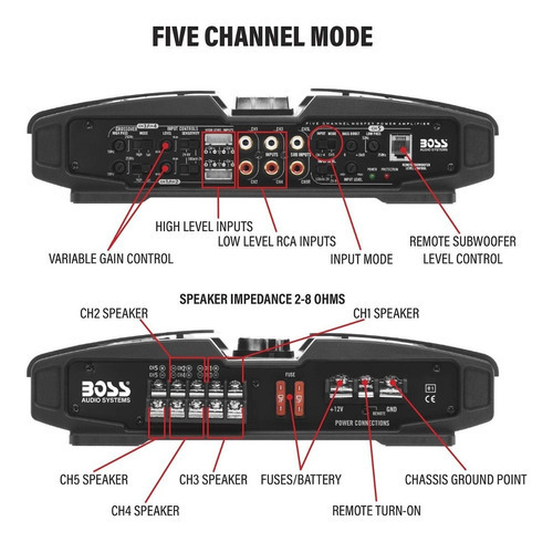 Amplificador Boss Audio Pv3700 Phantom 3700w Clase A/b