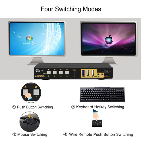 Cklau 4k60hz 2k@144hz Mst Kvm Switch Displayport Con Todos