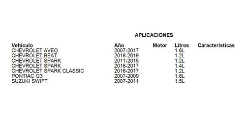 Tambor Beat Fritec 2018 1.2l Chevrolet