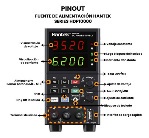 Fuente De Alimentación Regulable Laboratorio 0-160v 4a