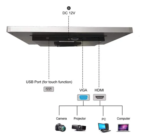 Monitor Led Multitáctil De 17 Pulgadas Con Resolución 1280 X