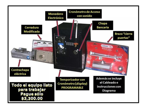 Imagen 1 de 5 de Monedero Acceso Electrónico Para Baños Públicos Tempo-puerta