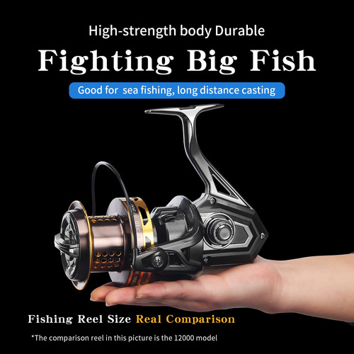 Carrete De Pesca Big Game Surf Spinning 8000 10000 12000 Dorado Izquierdo