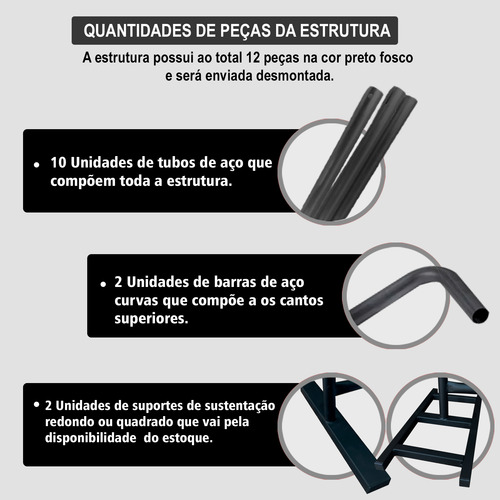 Kit Painel Banner Festa Backdrop Eventos 300x220 Completo