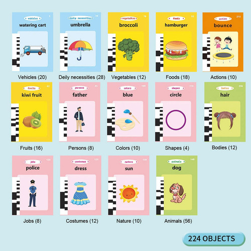 Juguete De Aprendizaje Con Tarjetas,juguetes De Aprendizaje