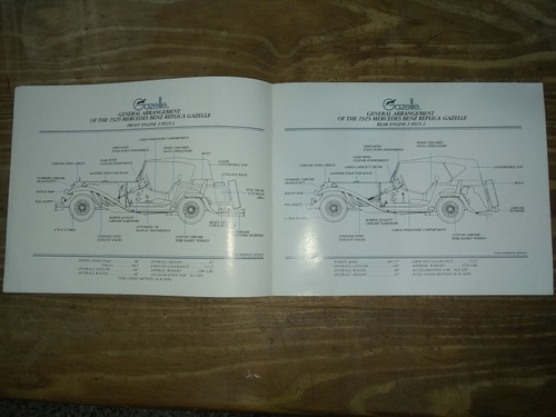 Replicar Assemblies. Classic Motor Carriages. Autos Clásicos (Usado)