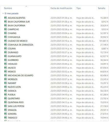 Base De Datos Construcción Y Constructoras 2025