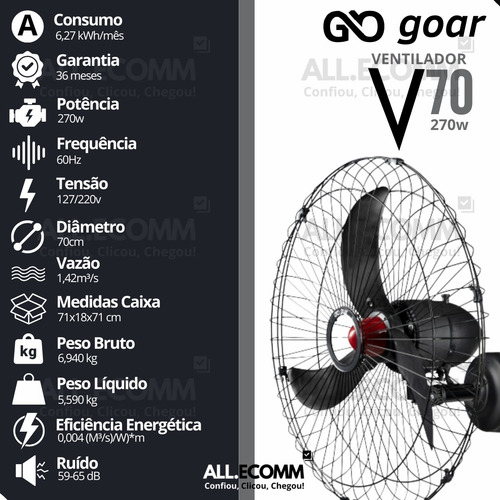 Kit 2 Ventilador Parede Osc Goar 70cm Bivolt 270w Industrial