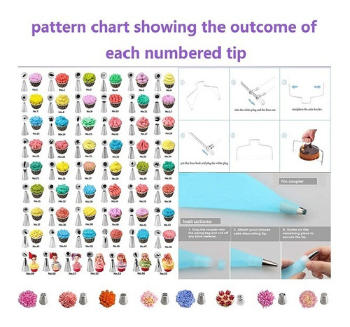 Kit Para Decoracion De Pasteles Juego De 137 Herramientas