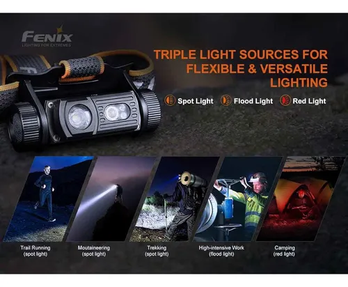 Fenix Dual Battery Bundle Hm60r Faro Frontal, Linterna Recar