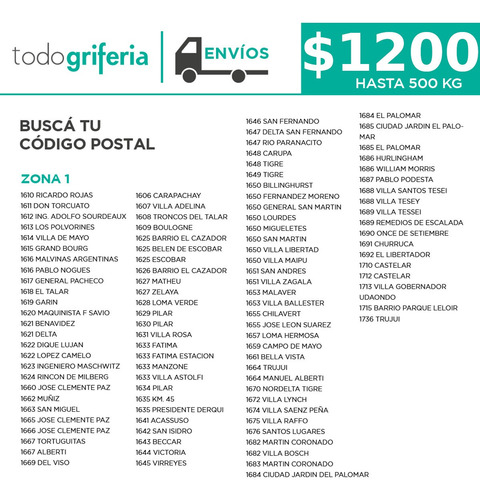 Imagen 2 de 8 de Receptaculo Aquaglass Desagote Tapa Ciega Blanco 120x70