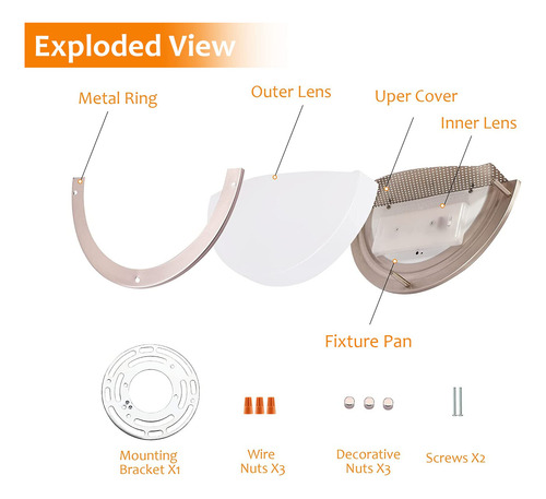 Aplique De Pared Led Regulable 15w Con Temperatura Ajustable