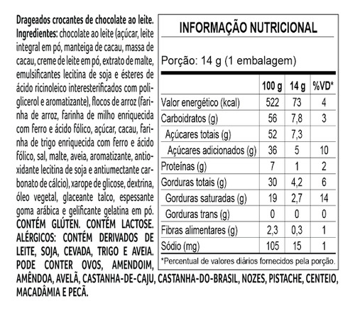 Ovo Páscoa Ursinhos Carinhosos Meu Coração 170g Cacau Show