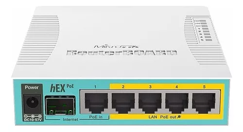 Router Para Conexion Fibra Optica