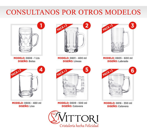 Imagen 6 de 6 de Juego De 2 Tarros Cerveceros Vidrio Cráneo Calavera 500 Ml