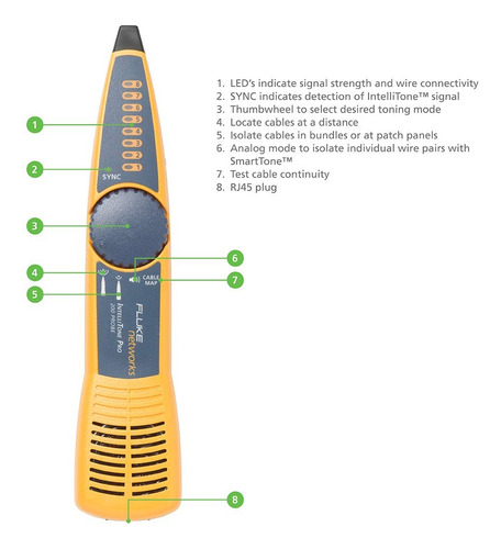 Generador De Tono Fluke Networks Liq-kit Linkiq + Comprobado