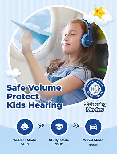 Iclever Bth12 Auriculares Bluetooth Niños, Coloridos Led Con