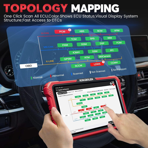 Escaner Profesional Kingbolen K10 Topologia Ecu Codificacion