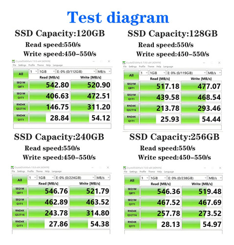 Ssd 120gb - Sata 3 - Novo - Para Notebook Ou Computador - Ceamere