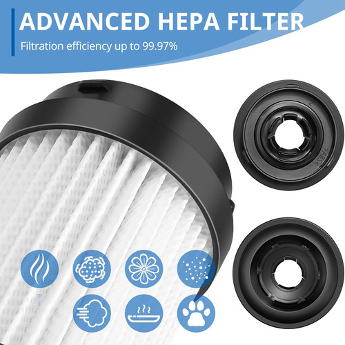 Kit De Piezas De Repuesto De Filtros Hepa Compatible Con Pur