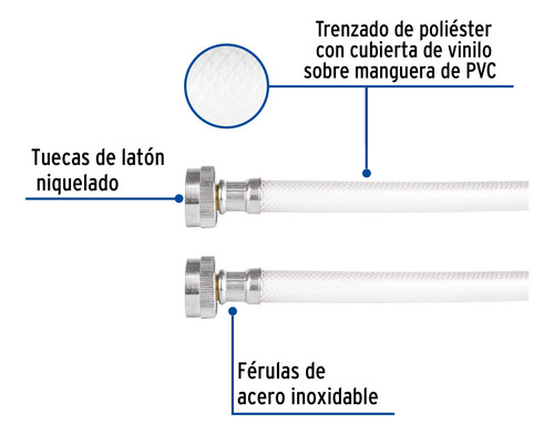 Manguera Para Lavadora Vinilo 3/4'' X 3/4'' Foset 46429