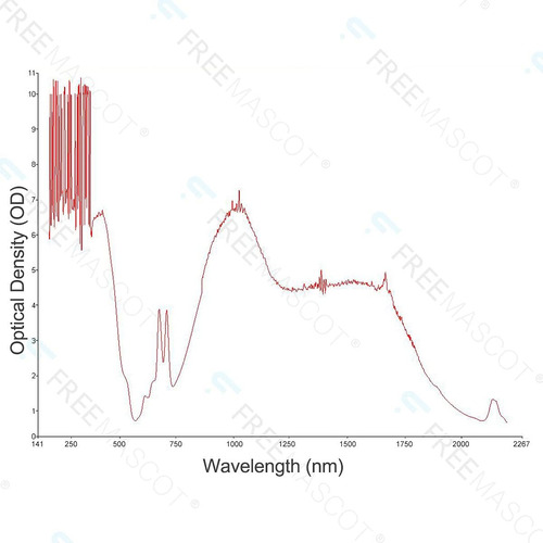 Freemascot Professional 190nm-2000nm Longitud De Onda Ipl Ga