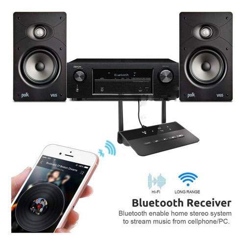 Receptor Transmisor De Tv Doméstico Bluetooth Estéreo 2 En