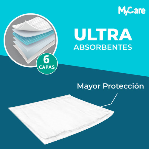 20 Sabanillas Adulto Mycare | 90x60 Cm