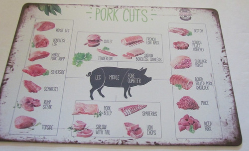 Poster Anuncio Cartel Cortes Carne Cerdo Puerco Decoracion 
