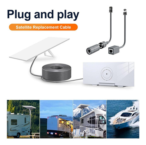 Cable De Extensión Queenly-for Starlink Satellite Gen3 V3 Ad