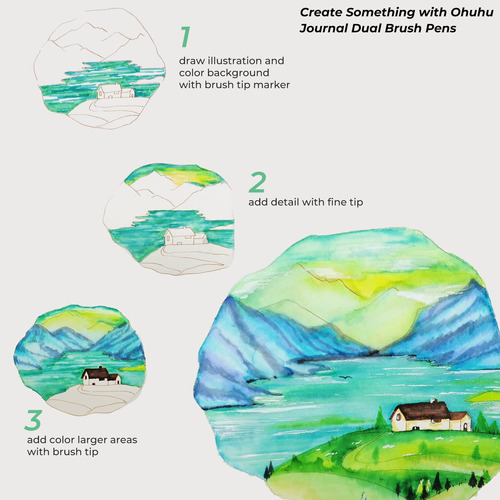 Marcadores Ohuhu 100 Line Dual Water Set Marker Art Tips