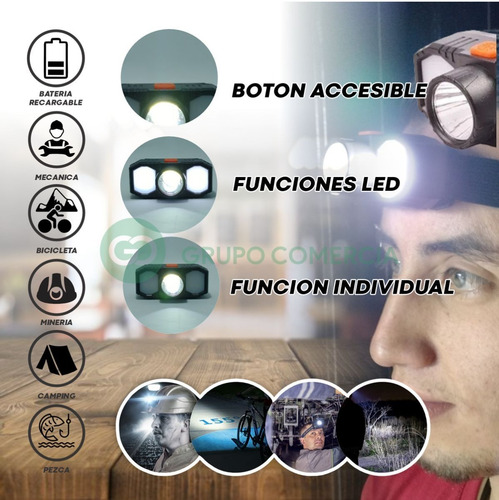 Imagen 2 de 3 de Linterna De Cabeza Minera Trabajo Expedicion Led 3 Modos Luz