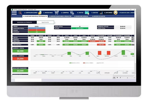 Sistema De Control De Ventas Automatico Graficos Y Analisis