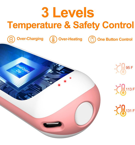 Rechargeable Hand Warmers - Portable Heater Instant Double-s