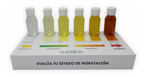 Paquete Kit Estado Modelo De Hidratacion, Salud, Nutricion