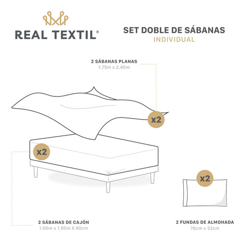 Paquete 2 Juegos Sábanas Individual Microfibra Real Textil Rosa Liso