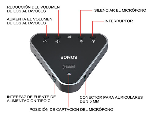 Micrófono Para Conferencias Bomge Con Bocina De 360° Y Usb Color Negro