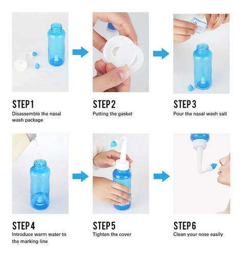 Lavado Nasal Moderno Niños Y Adultos