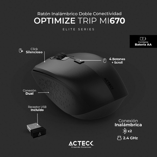 Mouse Multiplataforma Optimize Trip Mi670 2.4 Ghz  1600 Dpi 